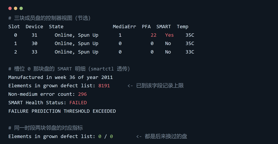控制器与 SMART 的原始读数,序列号已隐去
