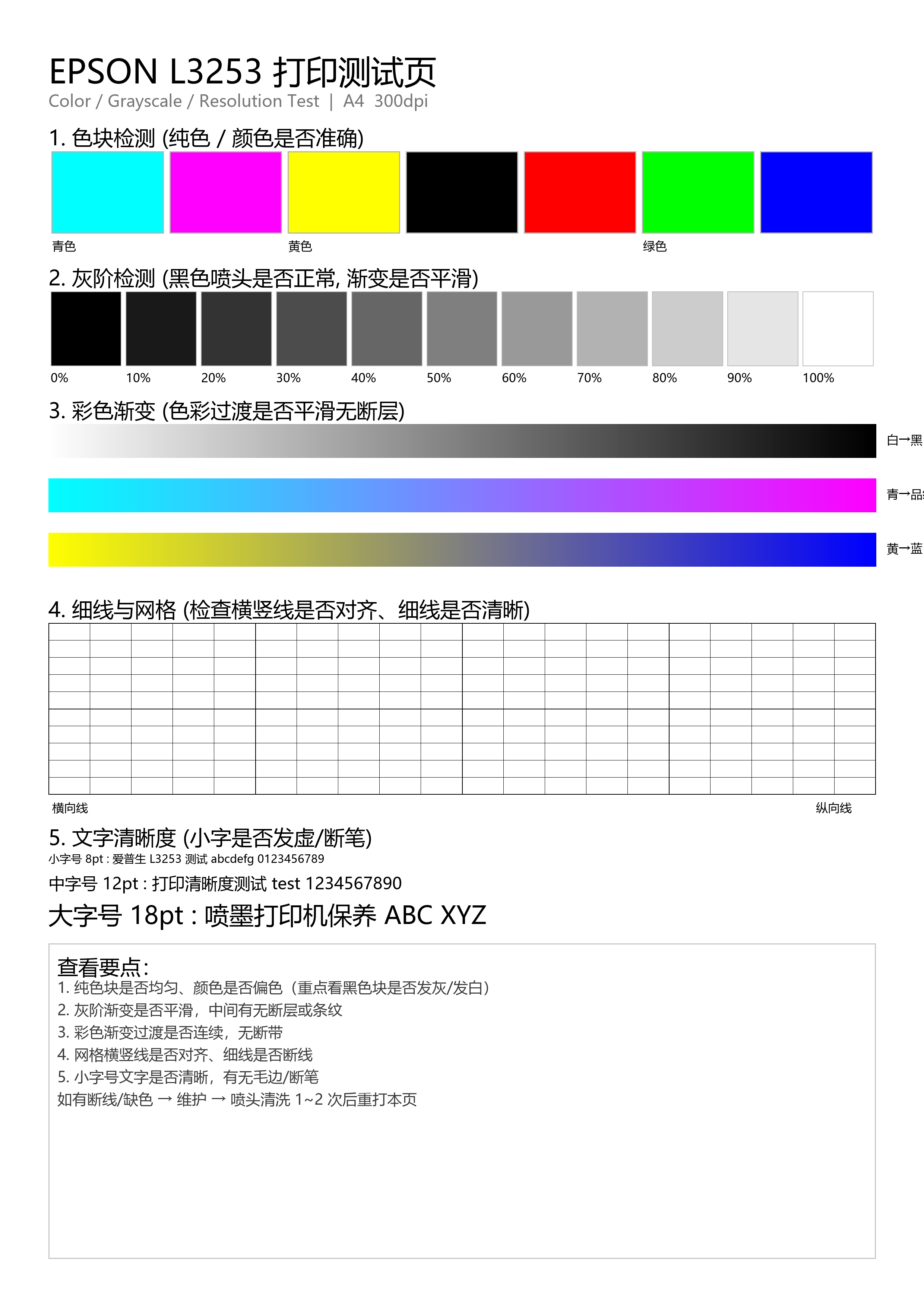 图说明